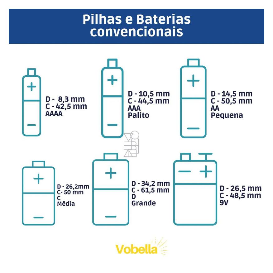 Alcalina Pilha D LR20 Grande Blister Com 2 Unidades Elgin