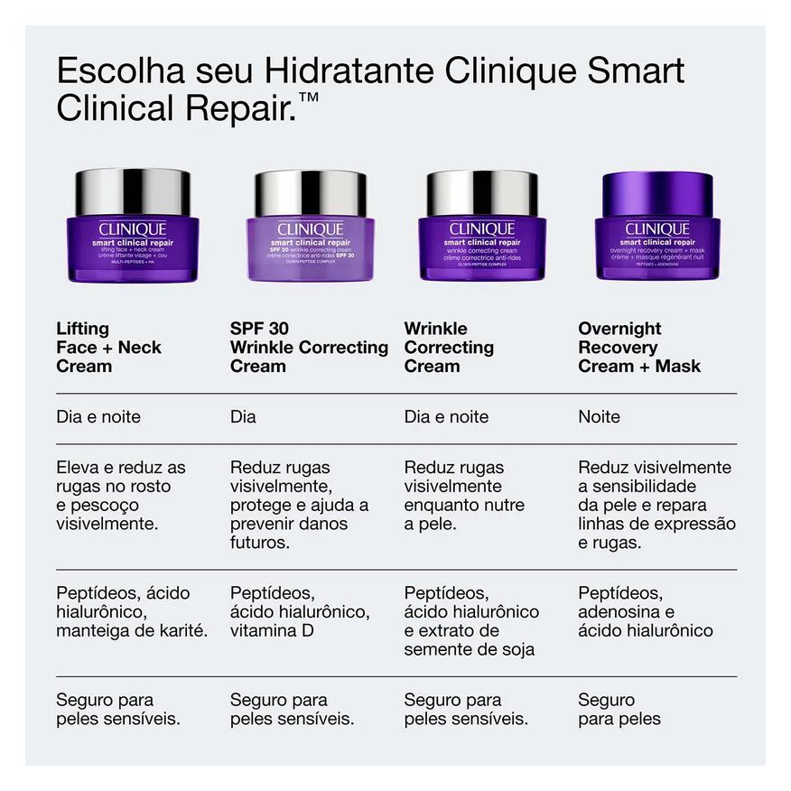 Antirrugas Creme Noturno Smart Overnight 50ml