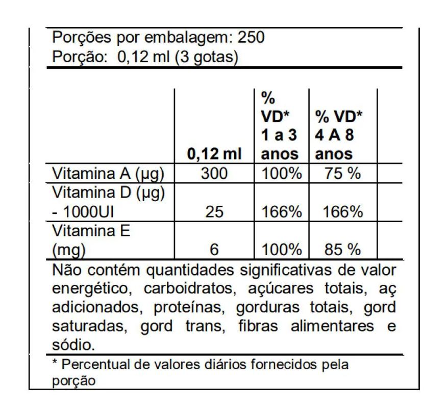 Kids Ade-trix (vitamina A, D e E) Sabor Morango 30ml Flora Nativa