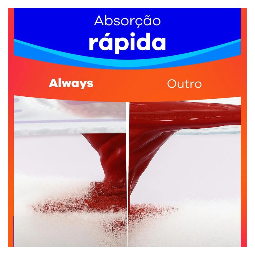 Always Absorvente Dia Ultra Suave com Abas 32 unidades