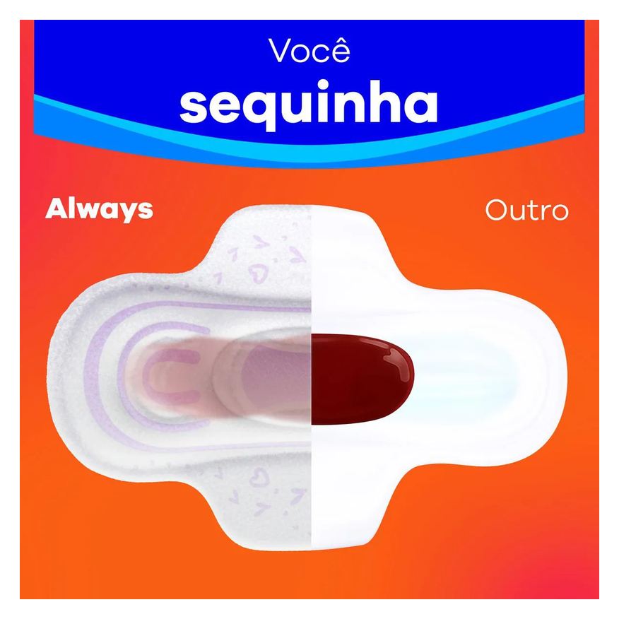 Always Absorvente Dia Ultra Suave com Abas 32 unidades