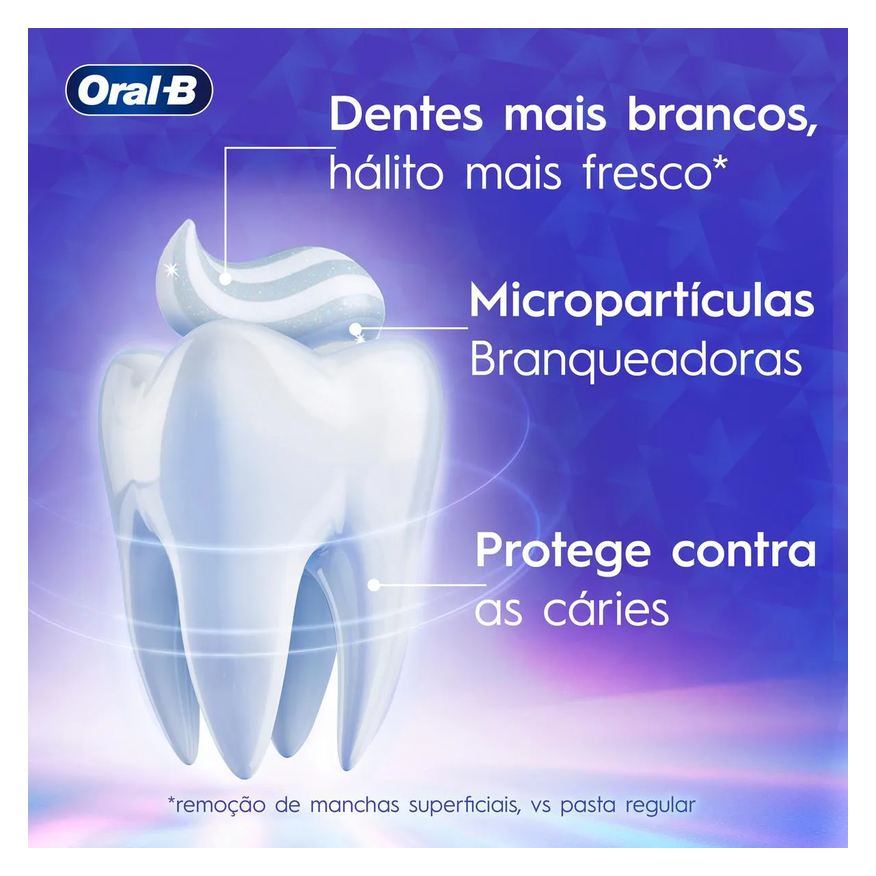 Oral-B Creme Dental 3D White Branqueamento 140g
