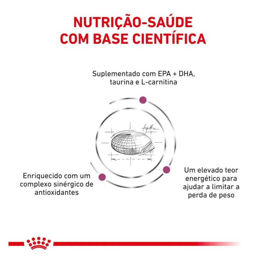 Royal Ração Canin Dieta Veterinária Cardiac para Cães Adultos com Insuficiência Cardíaca 2,0kg