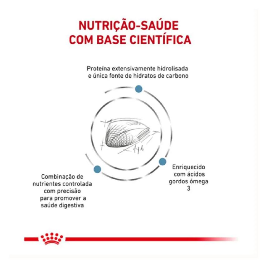 Royal Ração Canin Dieta Veterinária Hipoalergênica para Gatos Adultos 4kg