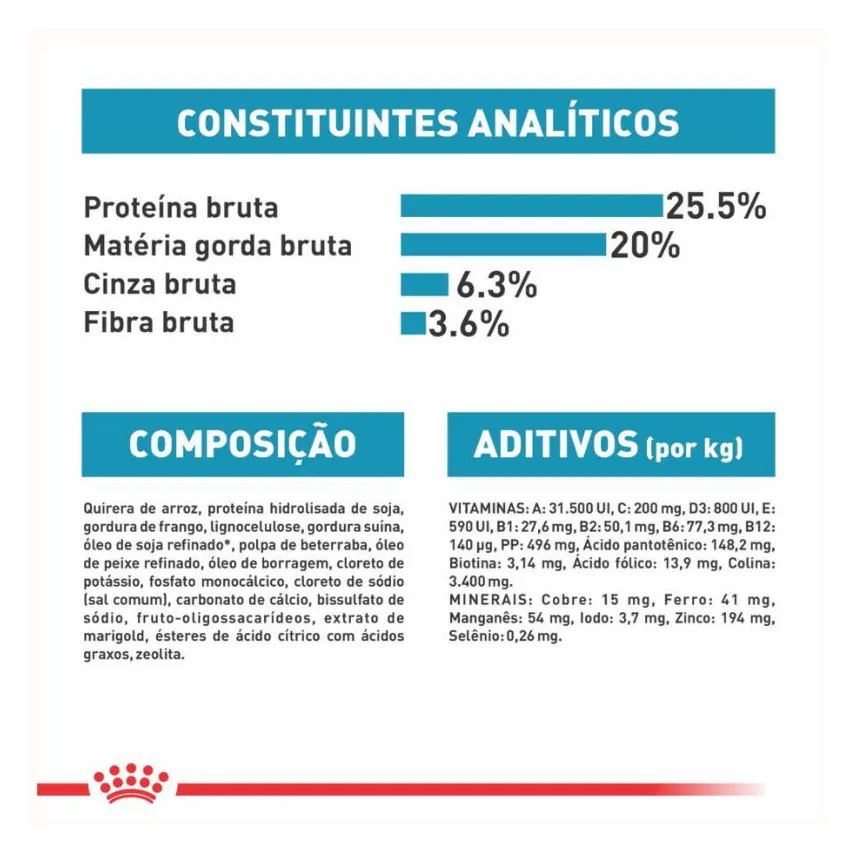 Royal Ração Canin Dieta Veterinária Hipoalergênica para Gatos Adultos 4kg