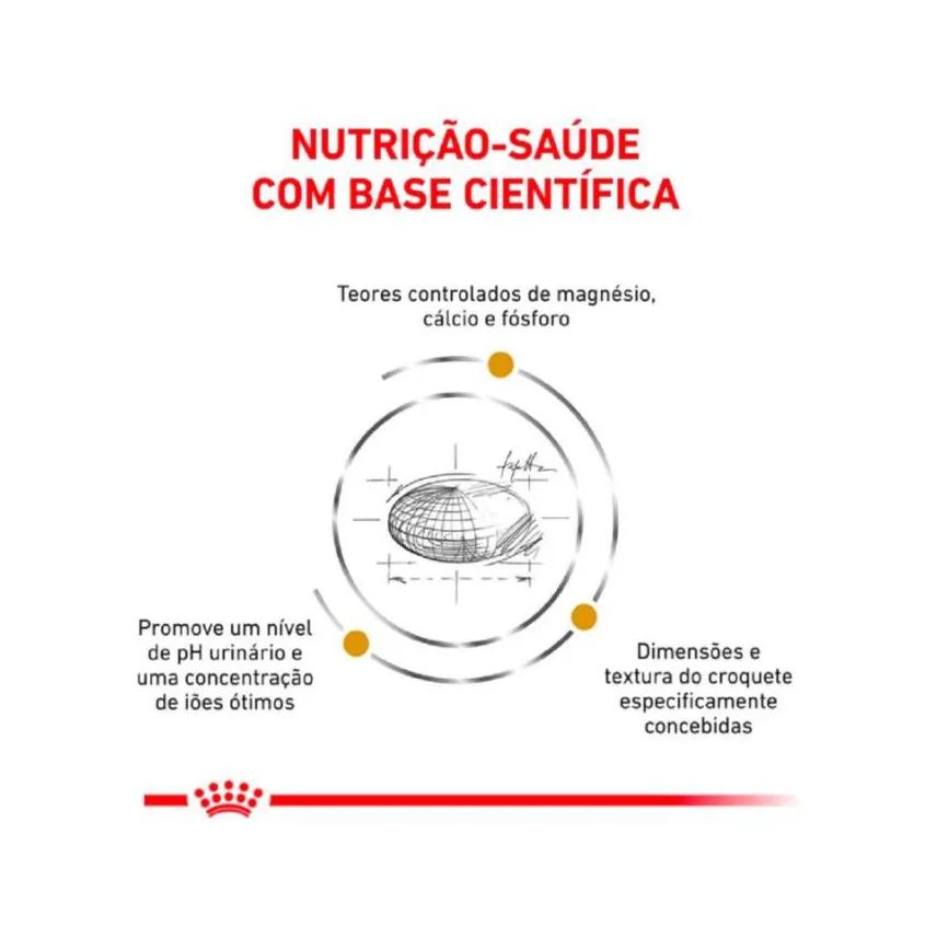 Royal Ração Canin Veterinary Urinary S/O Small Dog para Cães Adultos de Porte Pequeno 7,5kg