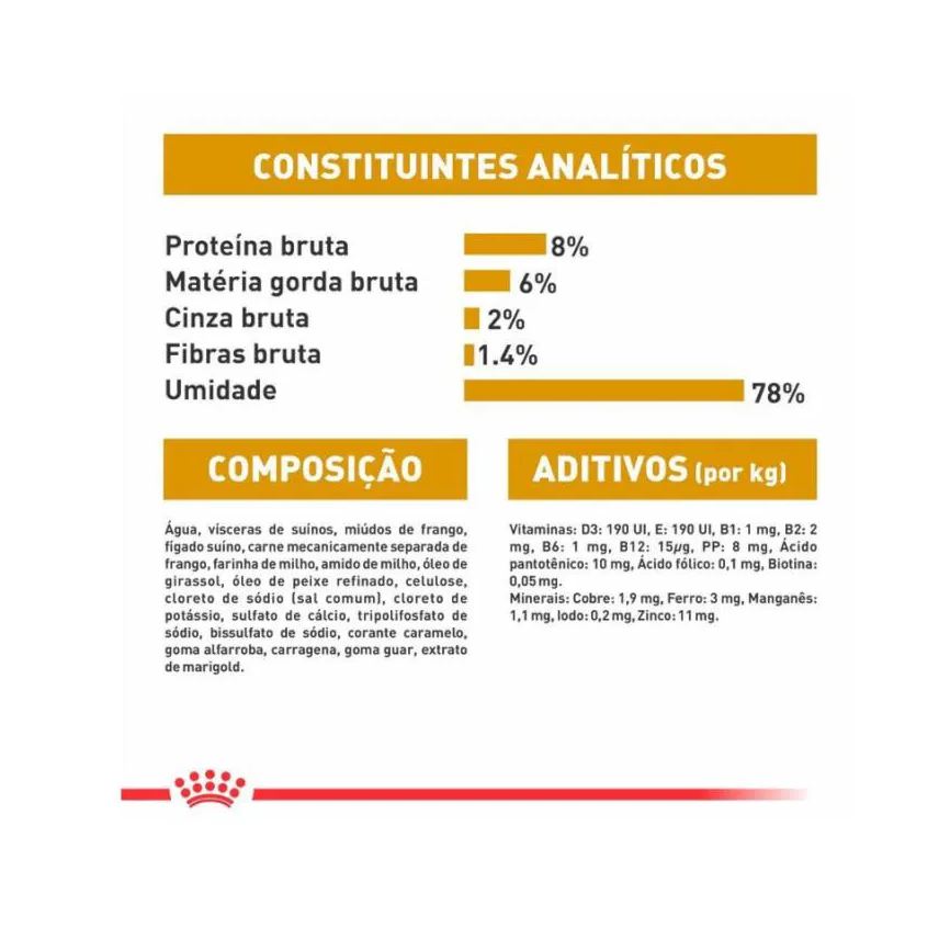 Úmida Ração Lata Royal Canin Dieta Veterinária Urinary S/O para Cães com Doenças Urinárias