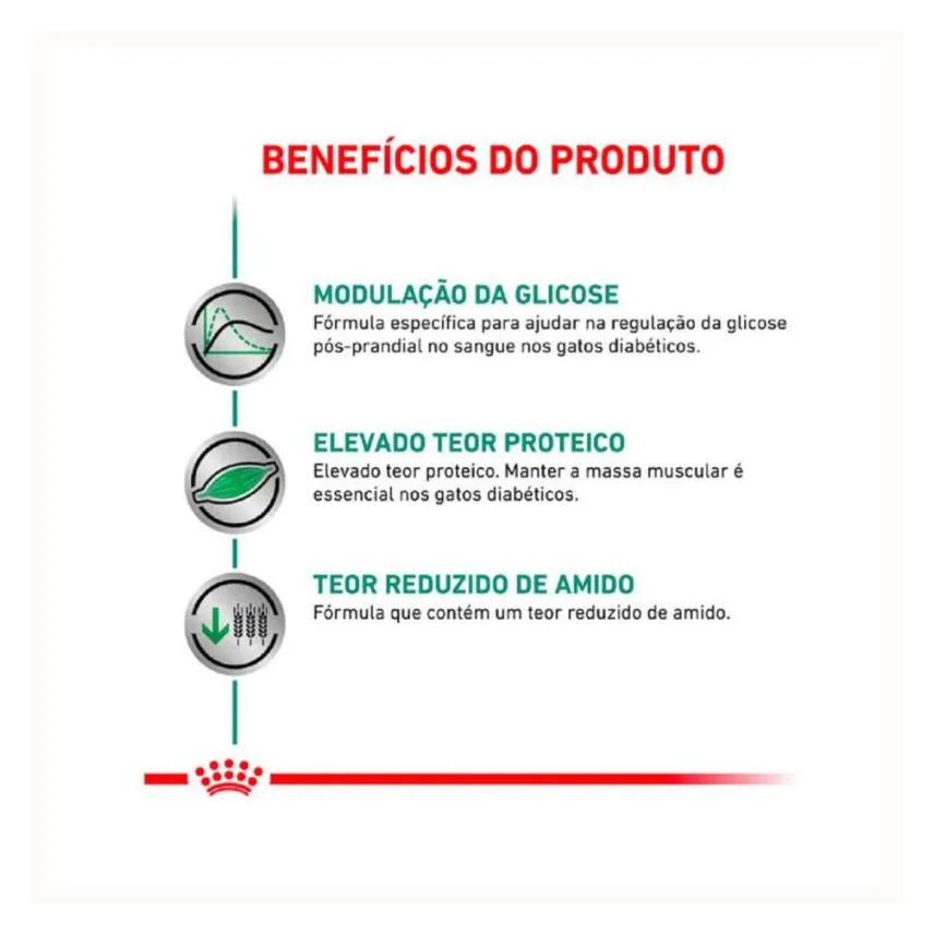 Royal Ração Canin Dieta Veterinária Diabetic para Gatos Adultos 1,5kg