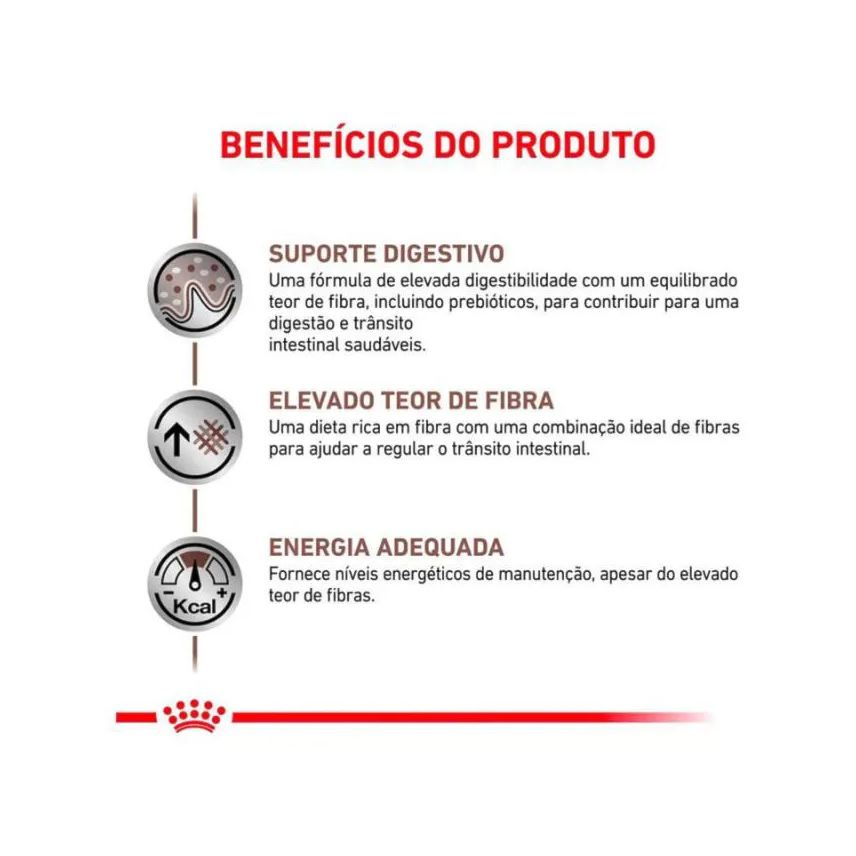 Royal Ração Canin Dieta Veterinária Gastrointestinal High Fibre para Cães Adultos 2,0kg
