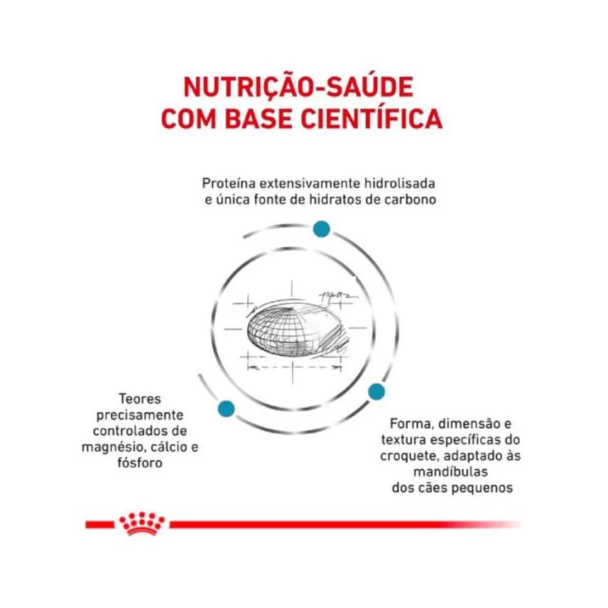 Royal Ração Canin Dieta Veterinária Hipoalergênica Small Dog para Cães Adultos de Pequeno Porte 7,5kg