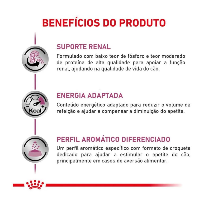 Royal Ração Canin Dieta Veterinária Renal Small Dog para Cães de Pequeno Porte 2,0kg