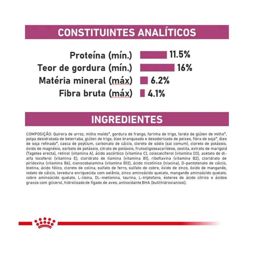 Royal Ração Canin Dieta Veterinária Renal Small Dog para Cães de Pequeno Porte 2,0kg