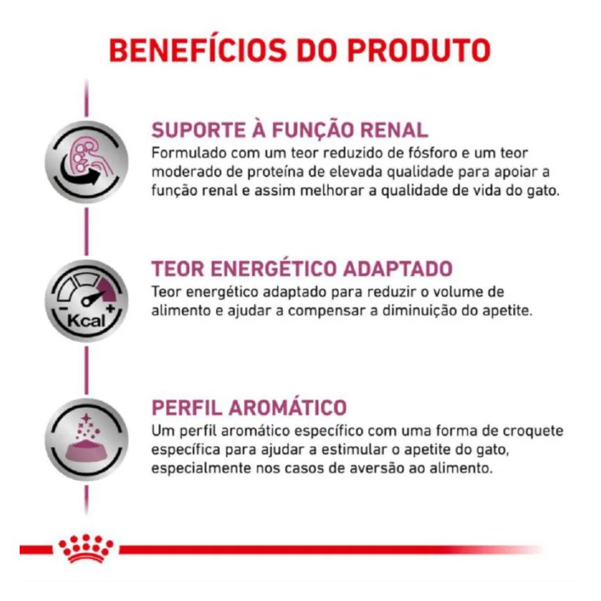 Royal Ração Canin Dieta Veterinária Renal Special para Gatos com Doenças Renais 1,5kg