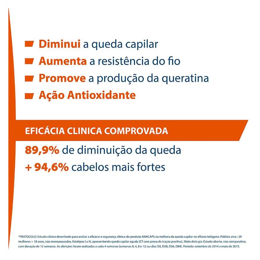 Anacaps Polivitamínico Activ+ Cabelos e Unhas 30 cápsulas