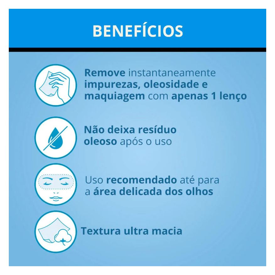 Neutrogena Kit Lenço Demaquilante Deep Clean 25 Unidades 3 Pacotes