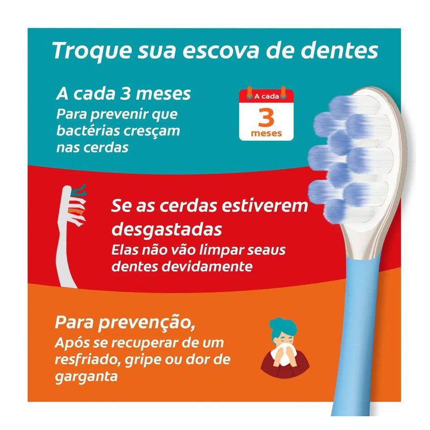 Colgate Escova de Dente Sensitive Pro-Alívio Ultra Macia 1 Unidade