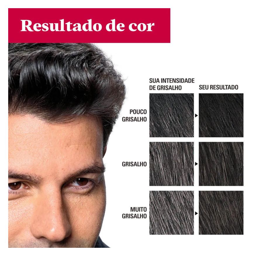 Tonalizante Shampoo Grecin Masculino - Preto