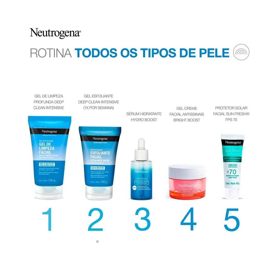 Neutrogena Esfoliante Facial Deep Clean Energizing em Gel com 100g