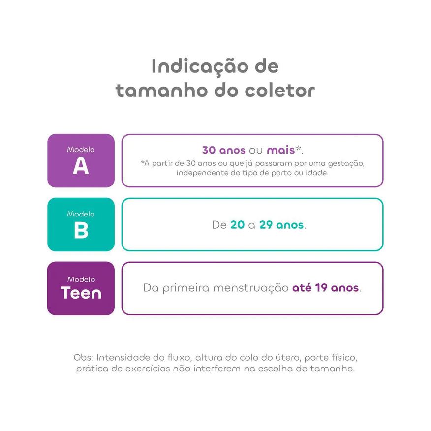 Coletor Kit B+ Disco Menstrual + Cápsula Inciclo B (de 20 A 29 Anos E Sem Filhos)