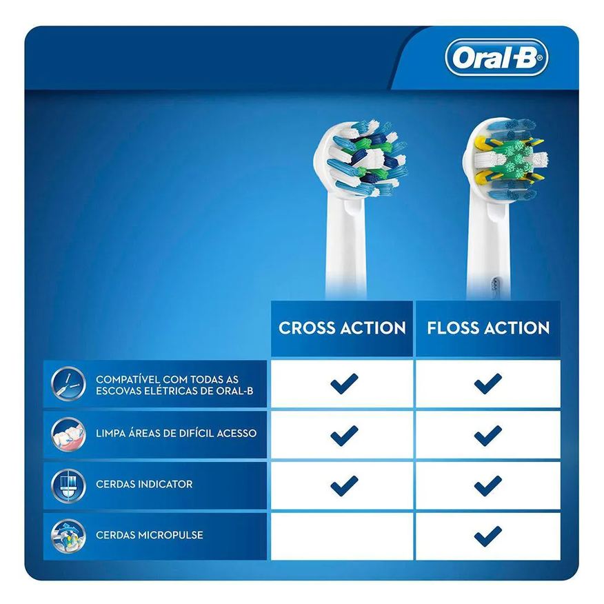 Oral-B Kit Refil Escova Elétrica Cross Action