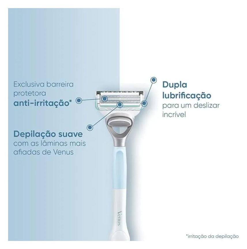 Gillette Venus Íntima Carga para Aparelho Depilatório 2 unidades